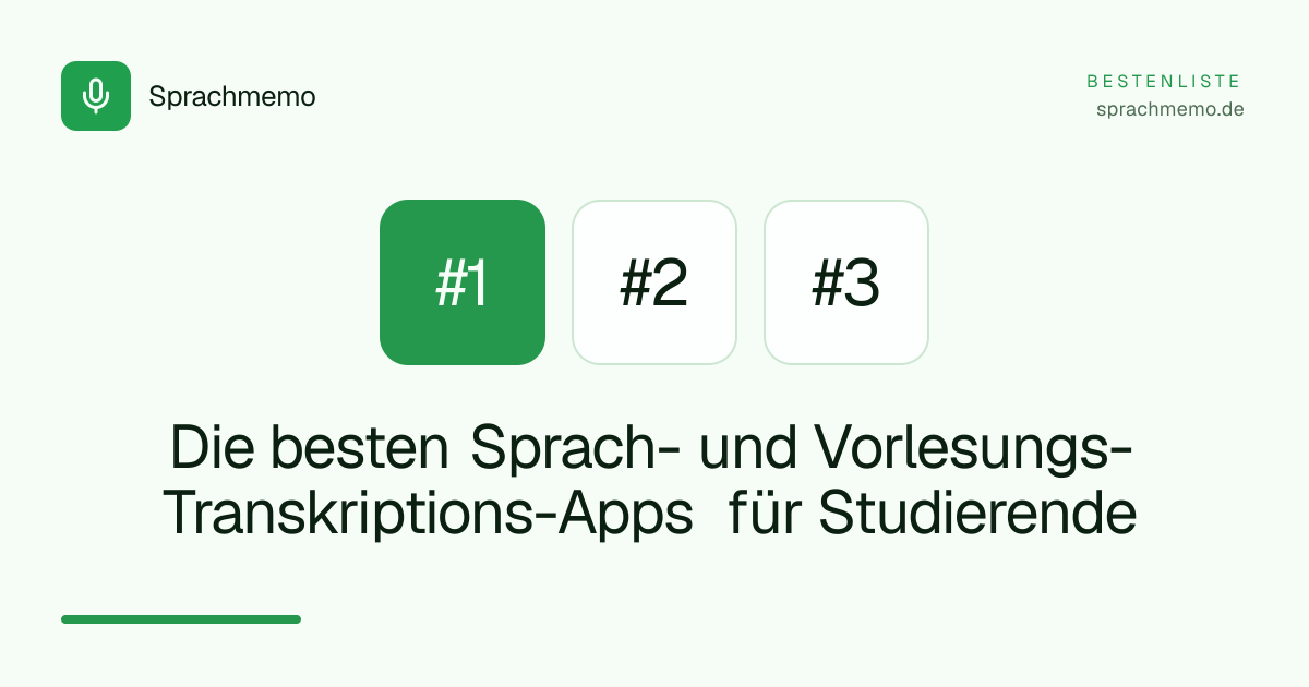 Die besten Sprach- und Vorlesungs-Transkriptions-Apps für Studierende