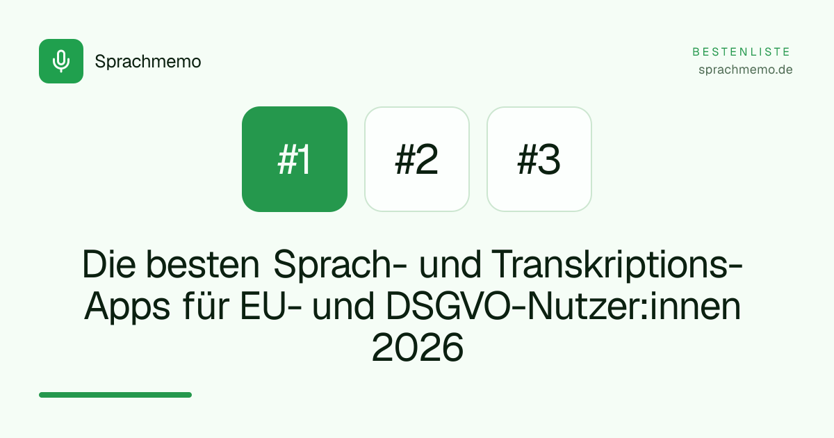 Die besten Sprach- und Transkriptions-Apps für EU- und DSGVO-Nutzer:innen 2026